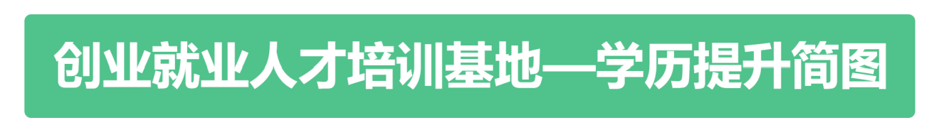 网页