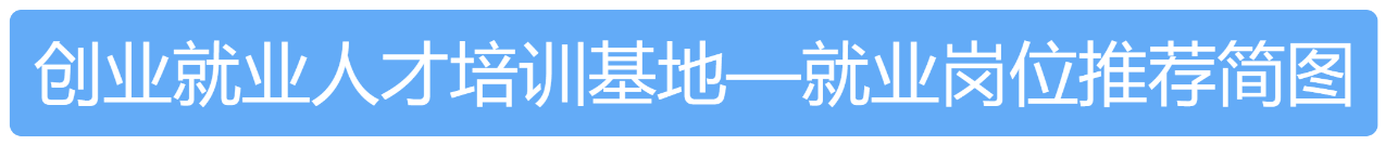 网页